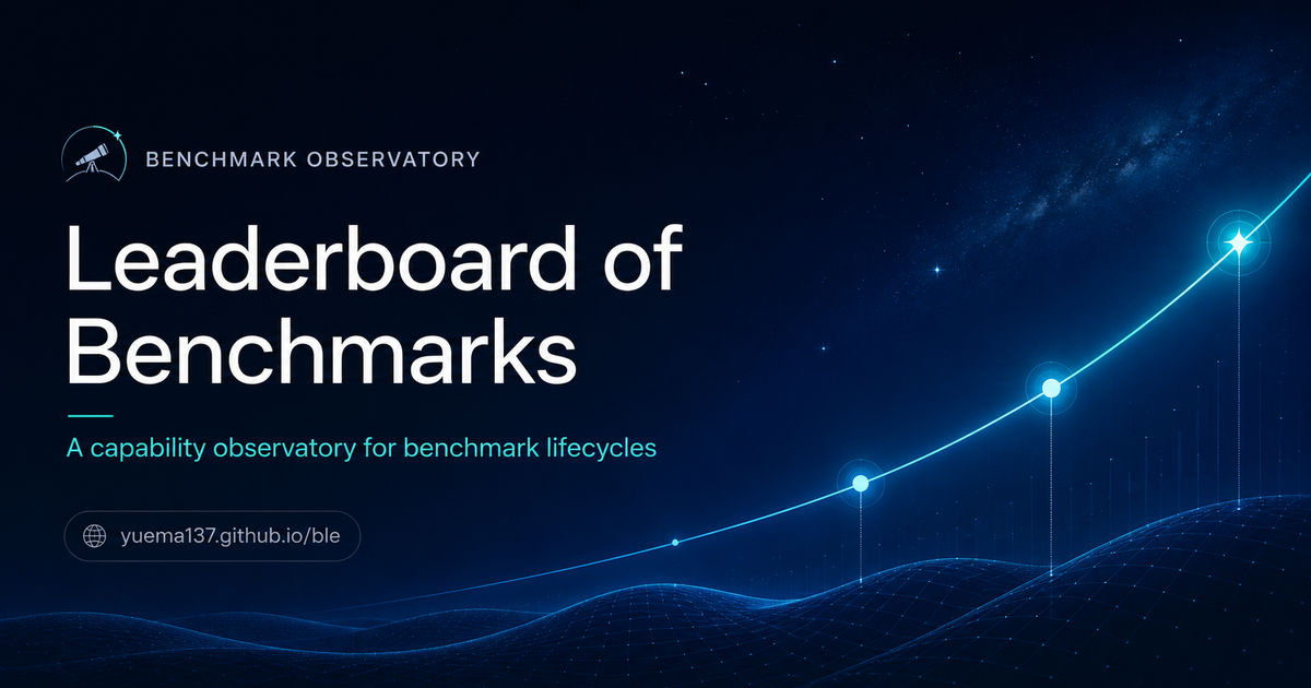 Benchmark Observatory: a rising capability frontier